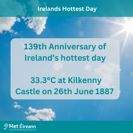 139th Anniversary of Ireland’s hottest day