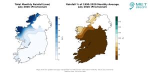 Total Monthly Rainfall (mm) for July 2026 (Provisional).                                Rainfall % of 1991 – 2020 Monthly Average for July 2026 (Provisional).