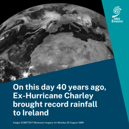 Nine of Ireland’s top 20 daily rainfall totals recorded on this day 40 years ago