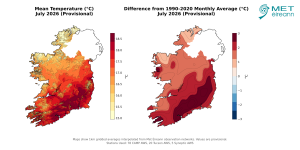 Mean Temperature (°C) for July 2026 (Provisional).                                     Difference from 1991-2020 LTA (°C) for July 2026 (Provisional)