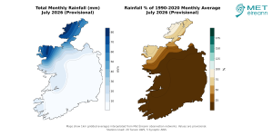 Total Monthly Rainfall (mm) for July 2026 (Provisional). Rainfall % of 1991 – 2020 Monthly Average for July 2026 (Provisional).