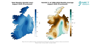 Total Monthly Rainfall (mm) for August 2026 (Provisional).                                Rainfall % of 1991 – 2020 Monthly Average for August 2026 (Provisional).