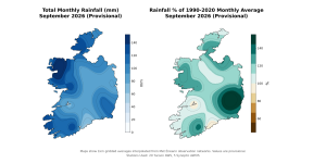 Total Monthly Rainfall (mm) for September 2026 (Provisional) and rainfall % of 1991 – 2020 Monthly Average for August 2026 (Provisional).