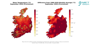 Mean Temperature (°C) for September 2026 (Provisional) and difference from 1991-2020 LTA (°C) for September 2026 (Provisional)