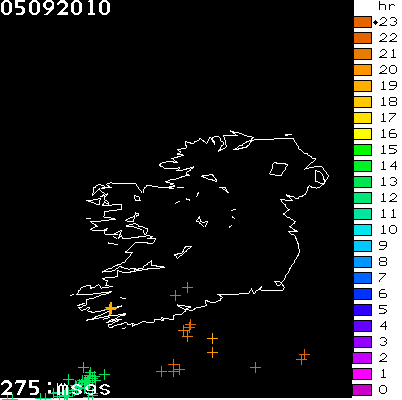 Lightning Report for Ireland on Sunday 05 September 2010