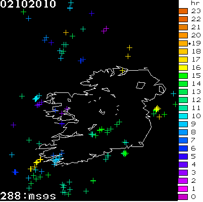 Lightning Report for Ireland on Saturday 02 October 2010