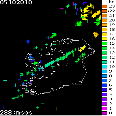 Lightning Report for Ireland on Tuesday 05 October 2010