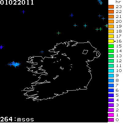 Lightning Report for Ireland on Tuesday 01 February 2011