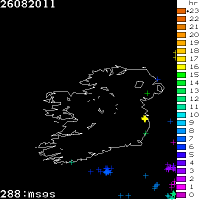 Lightning Report for Ireland on Friday 26 August 2011