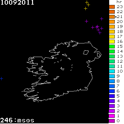 Lightning Report for Ireland on Saturday 10 September 2011