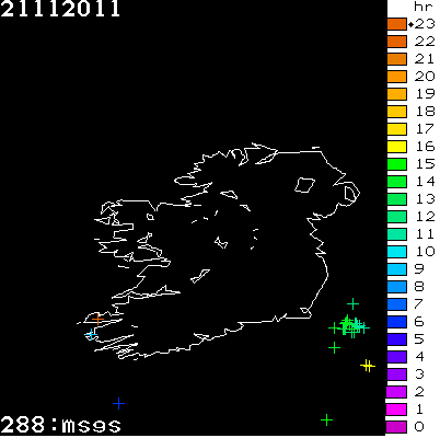 Lightning Report for Ireland on Monday 21 November 2011