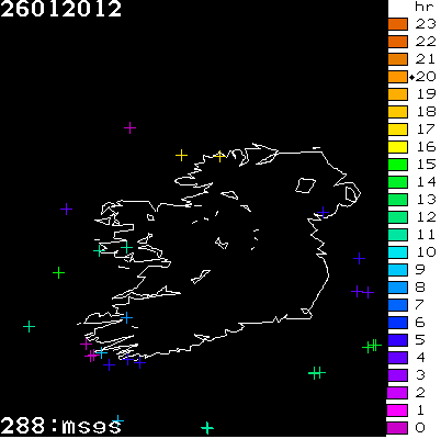 Lightning Report for Ireland on Thursday 26 January 2012