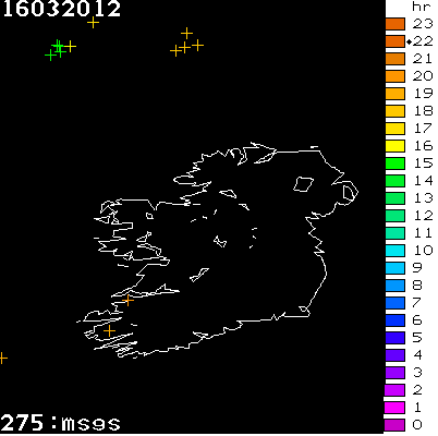 Lightning Report for Ireland on Friday 16 March 2012