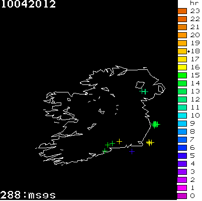 Lightning Report for Ireland on Tuesday 10 April 2012