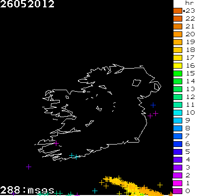 Lightning Report for Ireland on Saturday 26 May 2012