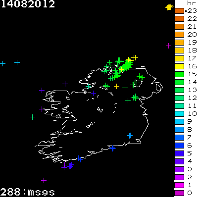 Lightning Report for Ireland on Tuesday 14 August 2012