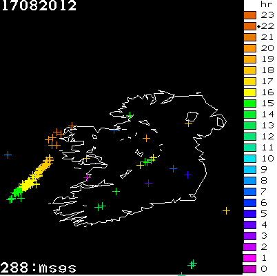Lightning Report for Ireland on Friday 17 August 2012