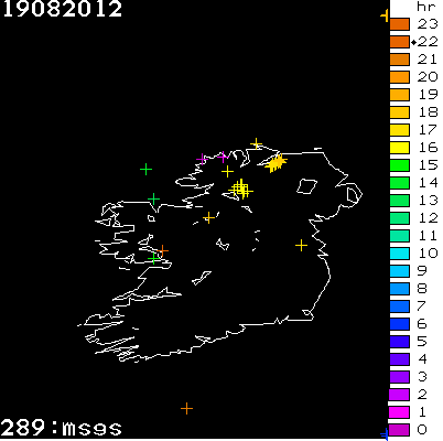 Lightning Report for Ireland on Sunday 19 August 2012