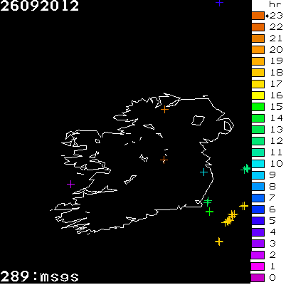 Lightning Report for Ireland on Wednesday 26 September 2012