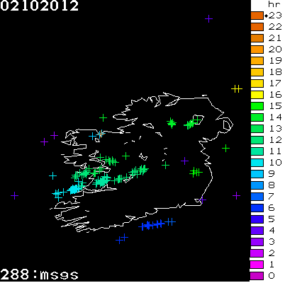 Lightning Report for Ireland on Tuesday 02 October 2012