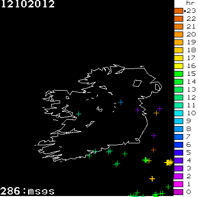 Lightning Report for Ireland on Friday 12 October 2012