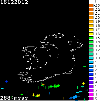 Lightning Report for Ireland on Sunday 16 December 2012
