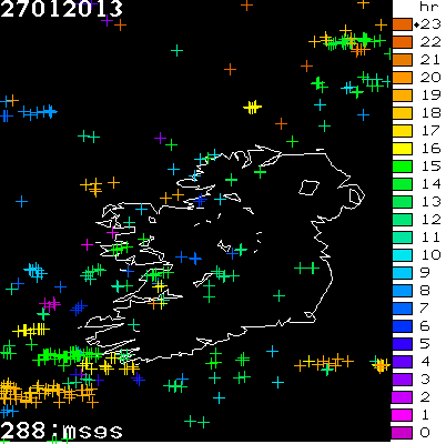 Lightning Report for Ireland on Sunday 27 January 2013
