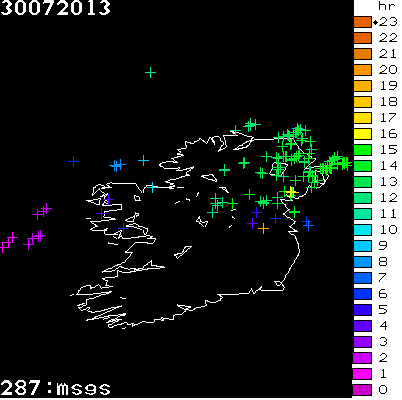 Lightning Report for Ireland on Tuesday 30 July 2013