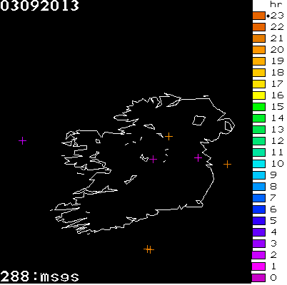Lightning Report for Ireland on Tuesday 03 September 2013
