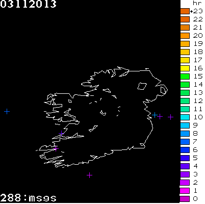 Lightning Report for Ireland on Sunday 03 November 2013