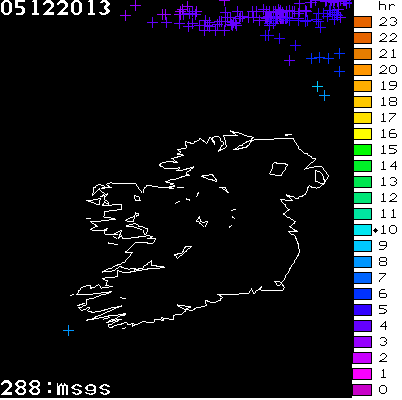 Lightning Report for Ireland on Thursday 05 December 2013