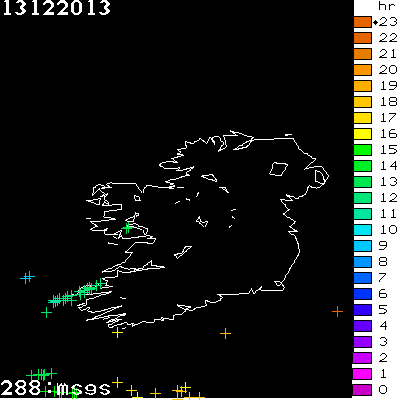 Lightning Report for Ireland on Friday 13 December 2013