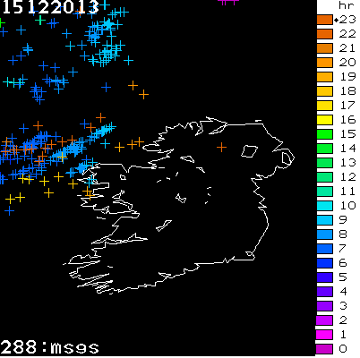 Lightning Report for Ireland on Sunday 15 December 2013