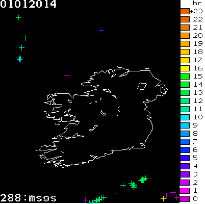 Lightning Report for Ireland on Wednesday 01 January 2014