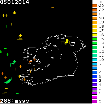 Lightning Report for Ireland on Sunday 05 January 2014
