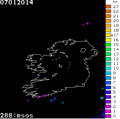 Lightning Report for Ireland on Tuesday 07 January 2014