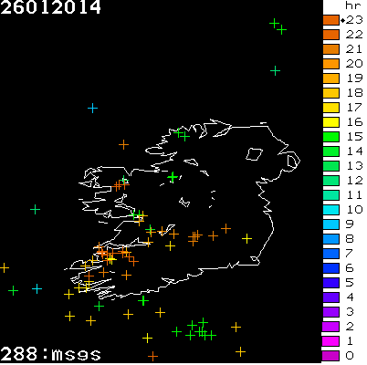 Lightning Report for Ireland on Sunday 26 January 2014