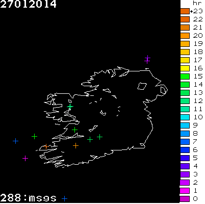 Lightning Report for Ireland on Monday 27 January 2014
