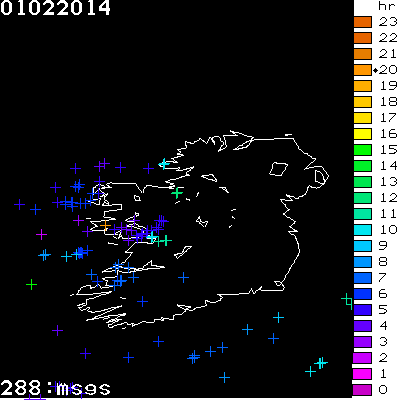 Lightning Report for Ireland on Saturday 01 February 2014