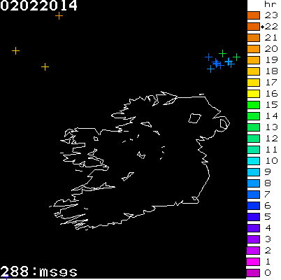 Lightning Report for Ireland on Sunday 02 February 2014