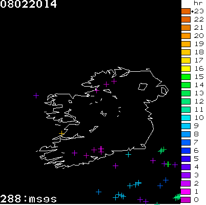 Lightning Report for Ireland on Saturday 08 February 2014