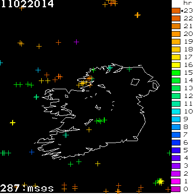 Lightning Report for Ireland on Tuesday 11 February 2014