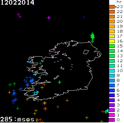 Lightning Report for Ireland on Wednesday 12 February 2014