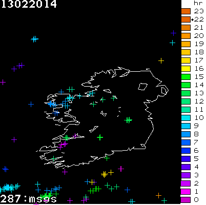Lightning Report for Ireland on Thursday 13 February 2014