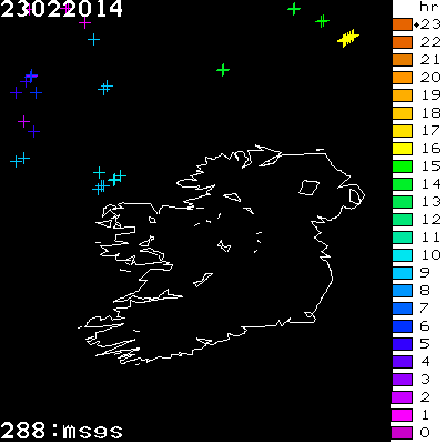 Lightning Report for Ireland on Sunday 23 February 2014