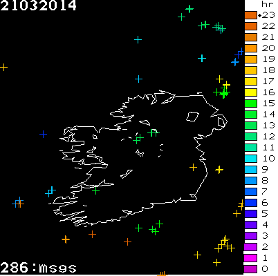 Lightning Report for Ireland on Friday 21 March 2014