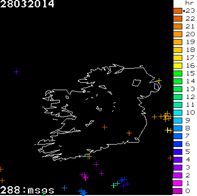 Lightning Report for Ireland on Friday 28 March 2014