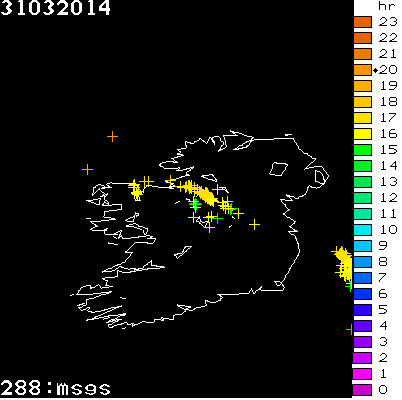 Lightning Report for Ireland on Monday 31 March 2014