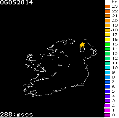 Lightning Report for Ireland on Tuesday 06 May 2014