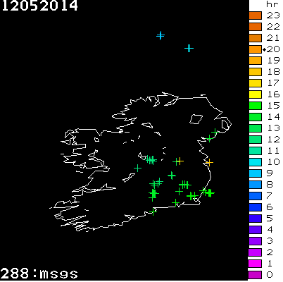 Lightning Report for Ireland on Monday 12 May 2014